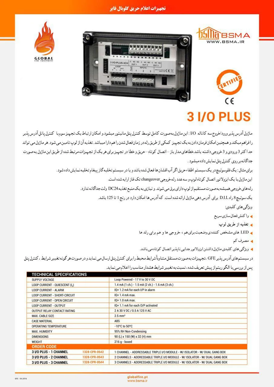 تجهیزات جانبی متصل شده به سیستم اعلام حریق 