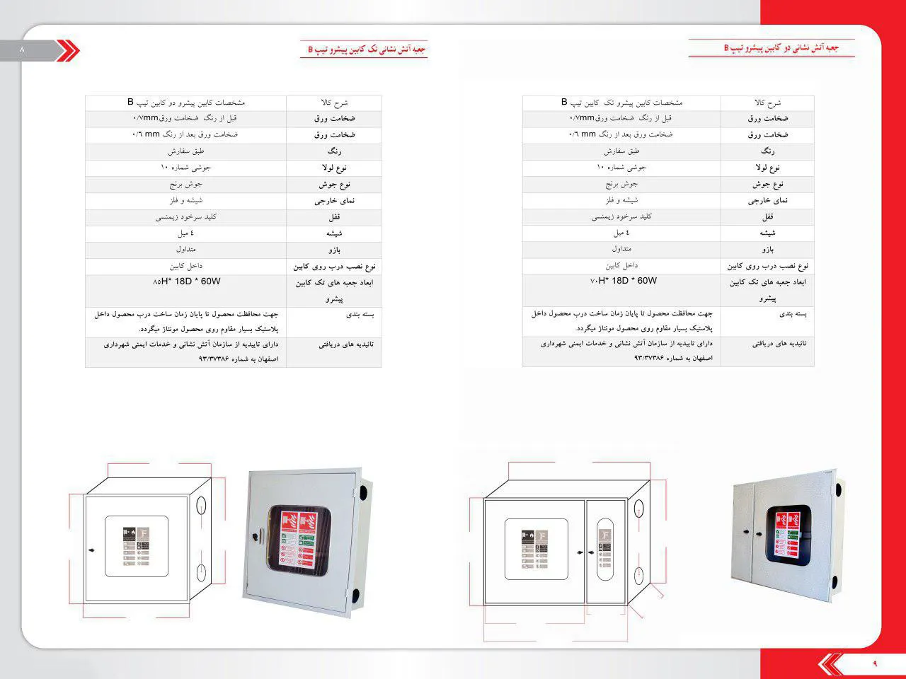 مشخصات جعبه آتش نشانی A