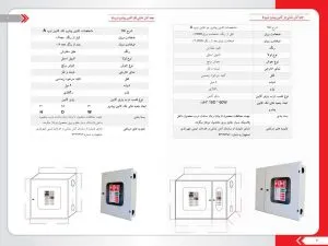 مشخصات جعبه آتش نشانی بهسازان