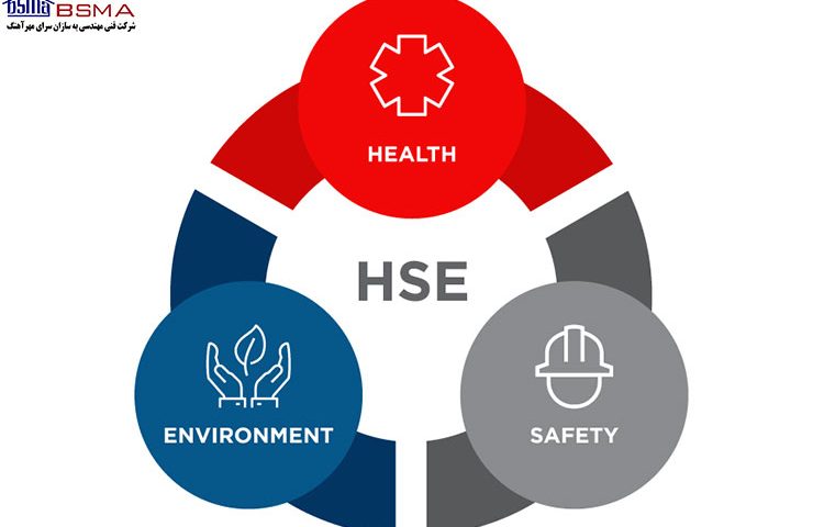 HSE چیست؟ اهمیت و مزایای ایمنی، بهداشت و محیط‌زیست در کار