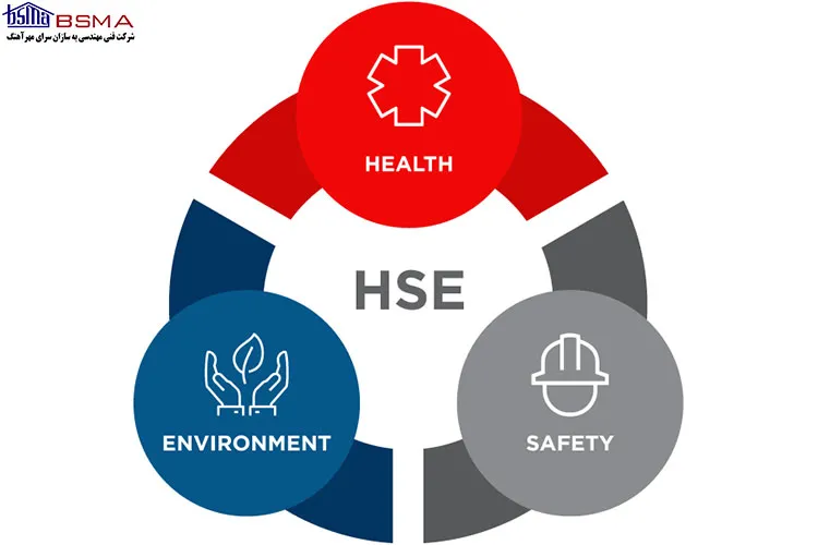 HSE چیست؟ اهمیت و مزایای ایمنی، بهداشت و محیط‌زیست در کار