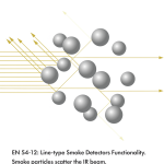 بررسی زمان پاسخ‌دهی بیم‌دتکتور رفلکتوری مطابق استانداردهای EN 54-12 و NFPA 72